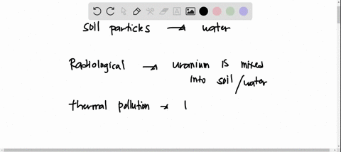which-type-of-pollution-occurs-when-small-particles-of-soil-are-suspended-in-water-a-radiological-pollution-b-chemical-pollution-c-physical-pollution-d-thermal-pollution-apex-08115