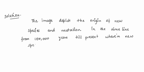 the-diagram-is-reminiscent-of-darwins-sketch-showing-the-branching-of-evolution-the-horizontal-axis-of-the-diagram-is-timeline-that-extends-from-100000-years-ag0-to-the-present-the-vertical-01635