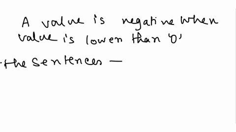19-express-each-of-these-statements-using-mathematical-and-logical-operators-predicates_-and-quantifiers-where-the-domain-consists-of-all-integers-a-the-sum-of-two-negative-integers-is-negat-50691