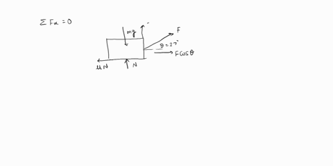 time-left-13709-the-block-shown-is-pulled-across-the-rough-horizontal-surface-at-a-constant-speed-by-the-force-shown-if-m14-kg-f-17and-0-379what-is-the-coefficient-of-kinetic-friction-betwee-03851