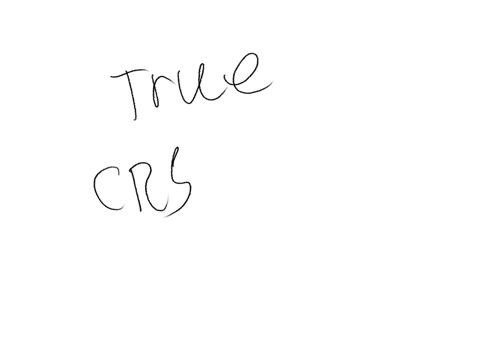 csr-strategies-may-be-difficult-to-strategically-assess-because-not-all-benefits-may-be-financially-translatable-back-to-the-company-true-or-false