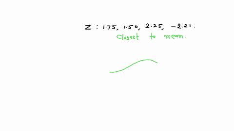 of-the-following-z-score-values-which-one-represents-the-location-closest-to-the-mean-group-of-answer-choices-a-175-b-150-c-225-d-221-98317