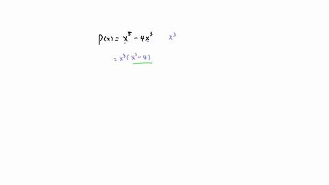 factor-the-polynomial-and-use-the-factored-form-to-find-the-zeros-enter-your-answers-as-a-comma-separated-list-enter-all-answers-using-the-appropriate-multiplicities-px-x5-4x3-x