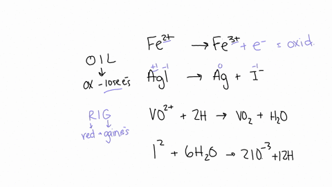 balance-the-following-half-reactions-by-adding-the-appropriate-number-of-electrons-e-then-classify-each-reaction-as-an-oxidation-or-reduction-half-reaction-note-that-for-each-of-the-four-rea-94778