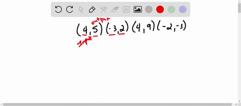 tell-wether-the-relation-is-a-function-45-32-49-2-3-10419
