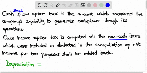 an-asset-owned-by-pt-x-has-the-following-information-initial-cost-10000-depreciation-life-5-years-and-s-salvage-value-0-use-the-sl-and-te-48-methods-to-tabulate-cfat-gross-income-minus-expen-00816