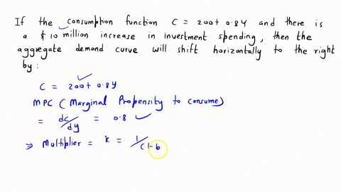 if-the-consumption-function-is-c-200-08y-and-there-is-a-10-million-increase-in-investment-spending-then-the-aggregate-demand-curve-will-shift-horizontally-to-the-right-by-36112