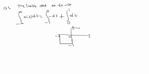 214-show-the-following-properties-of-even-and-odd-signals-a-if-xt-is-an-odd-signal-then-xt-dt-0-6-if-xt-an-odd-signal-and-yt-an-even-signal-then-2-xtyt-is-an-odd-signal-c-letting-xt-evxt-and-59727