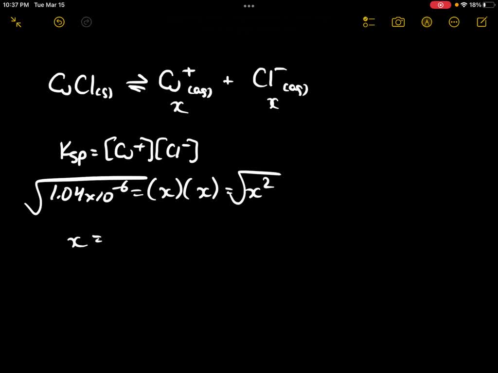 SOLVED What are the equilibrium concentrations of Cu+ and Cl in a