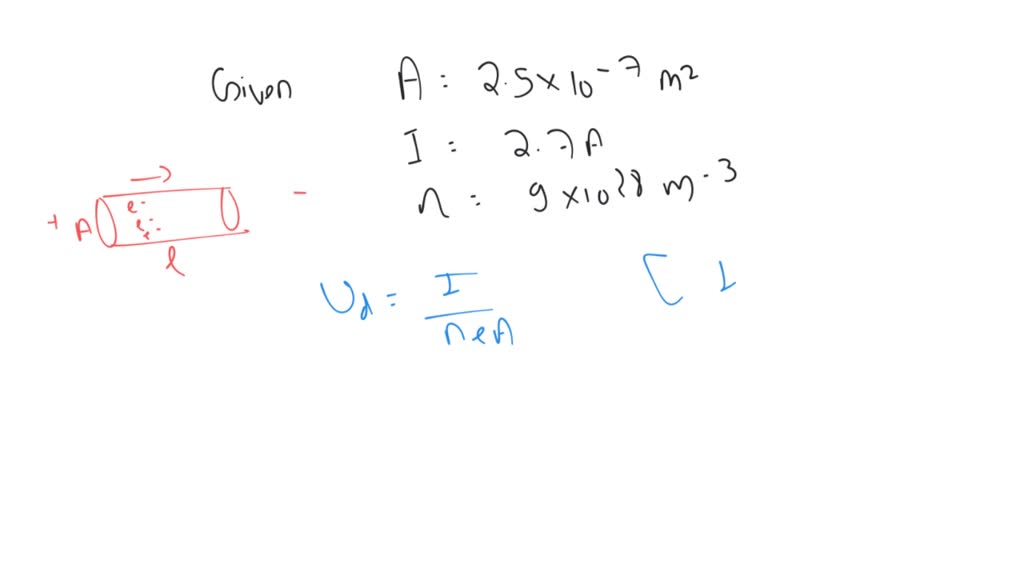 Solved estimate the average drift speed of conduction electrons in a