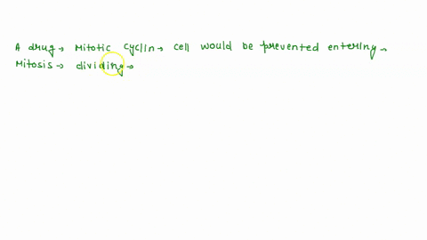 the-cell-cycle-would-proceed-uncontrollably-and-the-cell-would-become-cancerous_-the-g1-cyclin-would-functionally-replace-mitotic-cyclin-and-the-cell-would-continue-dividing-normally-dna-syn-53119