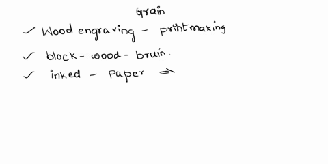 woodcutting-is-done-along-the-grain-whereas-____________-is-done-across-the-grain-39685