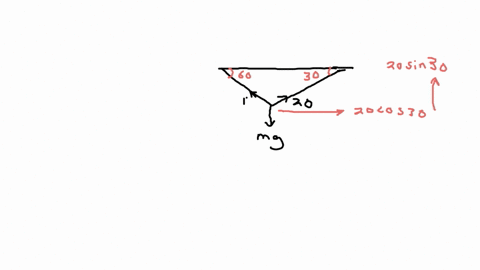calculate-tension-force-t-in-the-rope-and-mass-m-of-the-hanging-object-in-the-figure-shown-below-assume-the-system-is-in-equilibrium-zero-net-force-60-20-n-12663