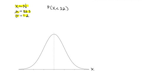 the-volumes-of-soda-in-quart-soda-bottles-are-normally-distributed-with-a-mean-of-323-oz-and-a-standard-deviation-of-12-oz-what-is-the-probability-that-the-volume-of-soda-in-a-randomly-selec-05735