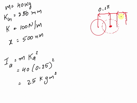 the-40-kg-wheel-has-a-radius-of-gyration-about-its-center-of-gravity-g-of-k_g250-mathrmmm-if-it-roll-93553