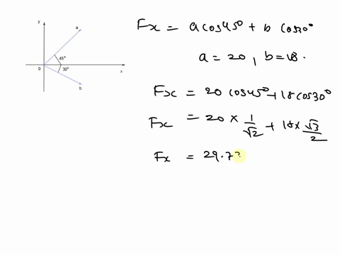 find-the-magnitude-of-the-resultant-force-and-the-angle-it-makes-with-the-positive-x-axis-let-a-22-lb-and-b-18-lb-round-your-answers-to-one-decimal-placemagnitude-75558