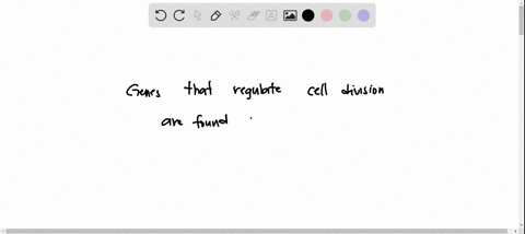 iuhich-of-the-following-statements-best-supports-the-hypothesis-that-vlruses-can-cause-gaige-viruses-and-cancer-cells-both-replicate-rapidly-genes-that-regulate-cell-anasion-are-found-in-som-07746