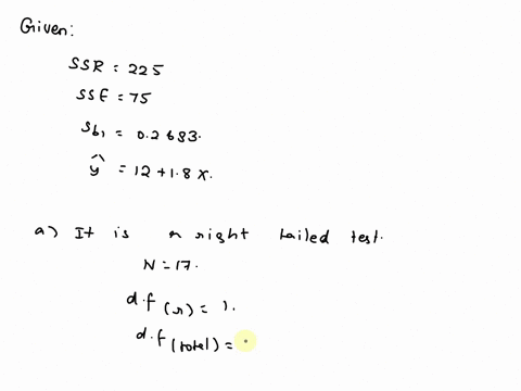 regression-analysis-was-applied-between-sales-data-in-1000s-and-advertising-data-in-100s-and-the-following-information-was-obtained-12-18x-n-17-ssr-225-sse-75-sb1-02683-16-refer-to-exhibit-1-14873
