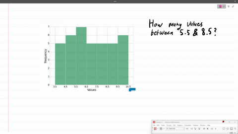 question-41-1-point-given-the-following-histogram-for-a-set-of-data-how-many-values-in-the-data-set-are-between-55-and-85