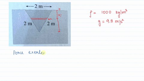 a-vertical-plate-is-submerged-or-partially-submerged-in-water-and-has-the-indicated-shape-explain-how-to-approximate-hydrostatic-force-against-one-side-of-the-plate-by-a-riemann-sum-then-exp-14744