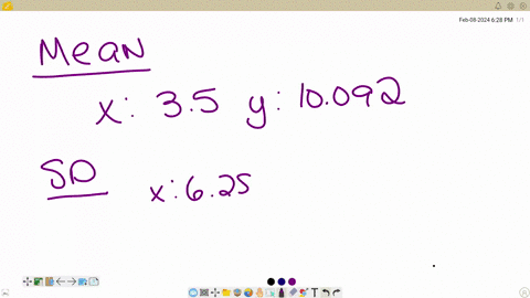 next-question-you-can-retry-this-question-below-based-on-the-data-shown-below-calculate-the-correlation-coefficient-to-three-decimal-places-begintabularcr-hline-x-multicolumn1c-y-hline-1-1145-hline-2