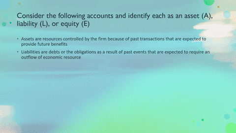 tty-u-consider-the-following-accounts-and-identify-cach-as-an-asset-a-liability-l-or-equity-e-1-rent-expense-2-brock-capital-3-furniture-6-accounts-payable-7-unearned-revenue-notes-receivabl-85457