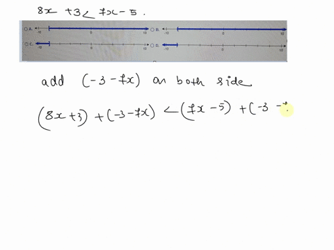 solve-the-inequality-8x47x3-write-the-solution-set-in-interval-notation-and-graph-itthe-solution-set-is-nothing-type-your-answer-in-interval-notation-choose-the-correct-graph-of-8x47x3-below-43002