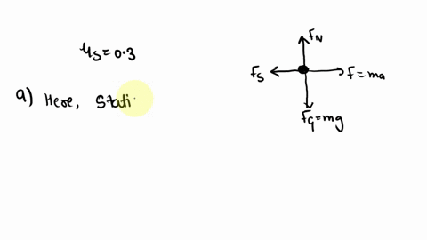 a-box-rests-on-the-back-of-a-truck-the-coefficient-of-static-friction-between-the-box-and-the-bed-of-27915