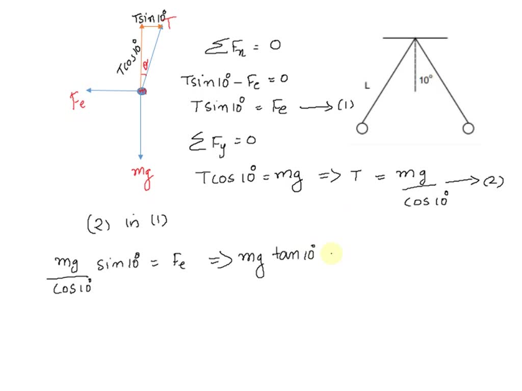 SOLVED 0.2 Two small metallic spheres each of mass m 0.20 g, are