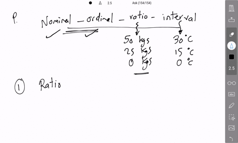 determine-the-scale-of-measurement-for-each-of-the-following-distance-between-cities-choose-nominal-ordinal-ratio-interval-ranking-sizes-of-dresses-by-small-medium-large-_-the-tvpes-of-pens-30816