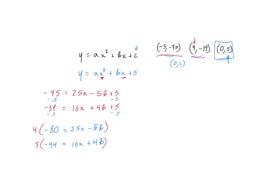 Solved A Quadratic Function Has The Form Y Ax2 Bx C In Which A B And C Are Specific Numbers And A 0 Three Distinct Points On The Graph