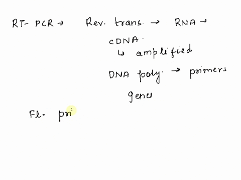 you-wish-to-perform-an-rt-pcr-reaction-which-of-the-following-reagents-enzymes-do-you-need-select-all-that-are-correct-ligase-linkers-reverse-transcriptase-restriction-enzyme-oligo-dt-dna-pr-93278