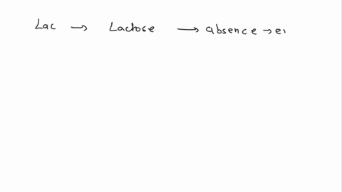 57-an-operon-is-a-segment-of-dna-that-contains-an-operator-gene-controlling-the-expression-of-closely-spaced-structural-genes-models-for-gene-control-in-prokaryotes-are-based-on-the-operon-c-32485