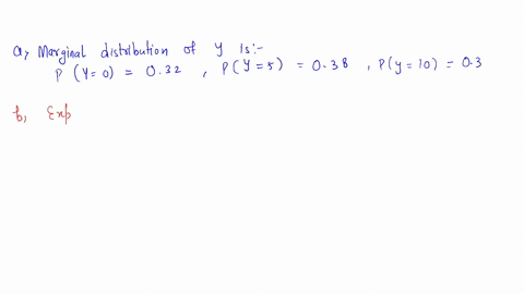xand-y-are-two-discrete-random-variables-having-the-joint-probability-distribution-shown-below-pxy-10-012-1025-015-020-013-015-a-find-the-marginal-distribution-of-y-15-points-b-find-the-expe-58813
