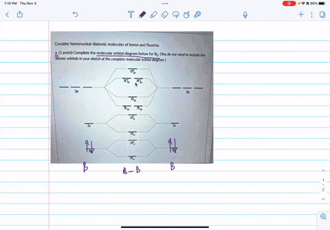 Fill in the blank molecular orbital diagram below for the...