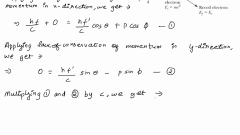 the-compton-scattering-between-the-incident-photon-and-the-quasi-free-electron-can-be-illustrated-with-the-right-figure-with-the-variables-denoted-in-the-figure-incident-photon-apply-the-mom-76385