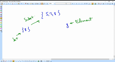 5-is-a-subset-of-a-2-3-5-6-question-1-options-true-false