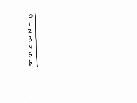 caffeine-following-are-the-number-of-grams-of-carbohydrates-in-12-ounce-espresso-beverages-offered-at-a-coffee-shop-13-30-23-20-28-18-8-18-4-48-42-22-40-40-28-63-17-36-10-29-24-52-47-33-0-of-51918