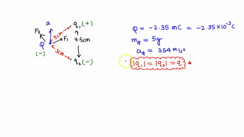 two-point-charges-q1-and-q2-are-held-in-place-450-cm-apart-another-point-charge-q-235-c-of-mass-m-500-g-is-initially-located-300-cm-from-each-of-these-charges-the-figurefigure-1-and-released-00848