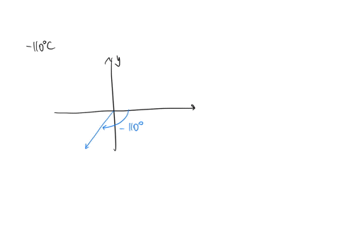 find-the-angle-that-is-between-0-and-360-degrees-that-is-coterminal-to-110-degrees