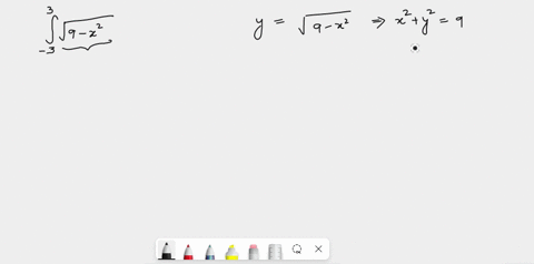caleculate-the-definite-integral-usiug-geometry-v9-_-12-dx-94787