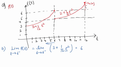 431-15-the-fish-population-in-thousands-in-a-lake-at-time-t-in-years-is-modelled-by-the-following-function-3-12-ifo-t-6-12-pt-2-02-if-6-t-12-18-population-at-time-t-6-due-this-function-descr-63984