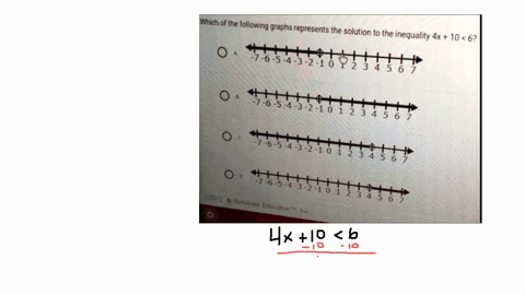 which-ofthe-following-graphs-represents-the-solution-to-the-inequality-4x-10-6-7-6-544-3-2-1-8-tottttbt-7-65455161334385-7-6-5-74-3-2-1-0-1-348-tttt-7-6-5-74-3-2-1-0-uut-at-eulcaton-28734