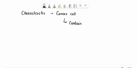 which-is-not-a-characteristic-of-cancer-cells-a-uncontrolled-cell-division-b-lack-of-cell-cyclins-c-41936