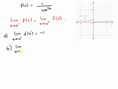 13-14-use-the-graph-of-the-function-f-to-state-the-value-of-each-limit-if-it-exists-if-it-does-not-exist-explain-why-a-lim-fx-6-lim-fx-0-c-jing-fx-xs-x2-x-14-fx-vx3-x2-13-fx-1-evx-51402