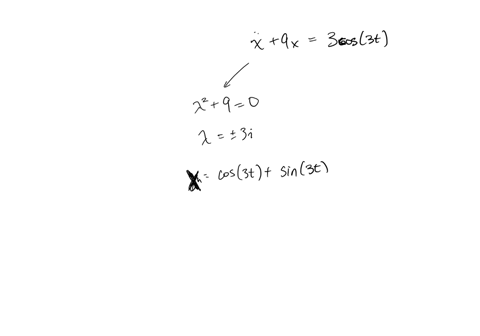 problem-set-4-a-use-the-method-of-undetermined-coefficients-to-find-the-forced-response-initial-conditions-are-zero-to-single-degree-of-freedom-mass-spring-system-with-the-following-equation-63909
