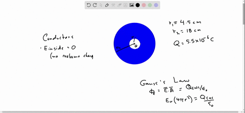 1i-a-spherical-cavity-of-radius-450-mathrmcm-is-at-the-center-of-a-metal-sphere-of-radius-180-mathrmcm-a-point-charge-q550-mu-mathrmc-rests-at-the-very-center-of-the-cavity-whereas-the-metal-conduct-2