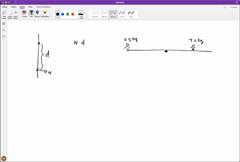 an-object-is-pivoted-about-fixed-point-located-along-the-z-axis-the-driving-force-is-given-by-n-suppose-the-force-is-applied-at-a-point-located-at-determine-the-torque-due-to-this-force-sces-03352