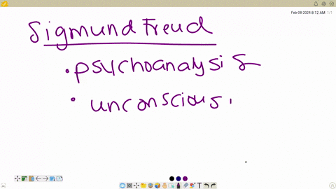 write-about-sigmund-freud-as-a-psychologist