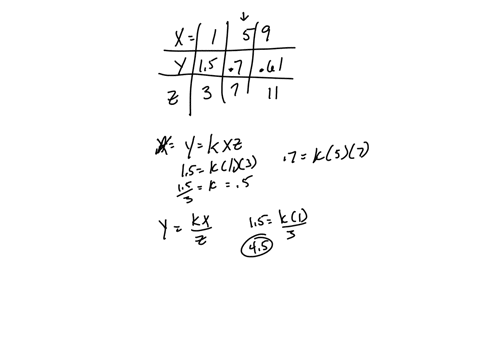3-begintabularcccc-hline-x-1-5-9-hline-y-15-7-61-hline-z-3-7-11-hline-endtabular-refer-to-the-table-above-which-variation-statement-satisfies-the-values-in-the-table-a-mathrmymathrmkx-z-admath-tg-2015